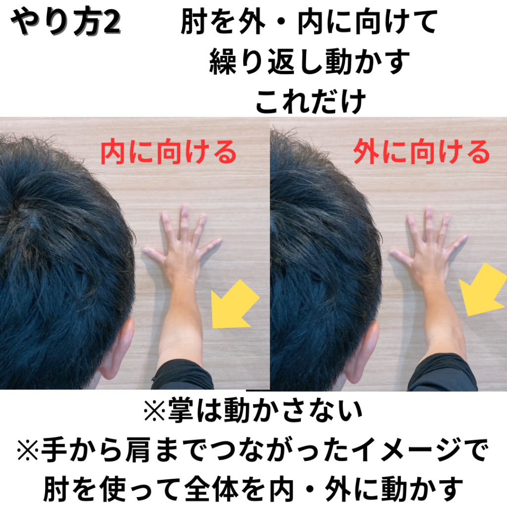 壁に手を当て、肘を外・内へと動かす体操の説明